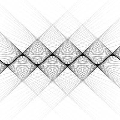 Sine Curve with Tangents